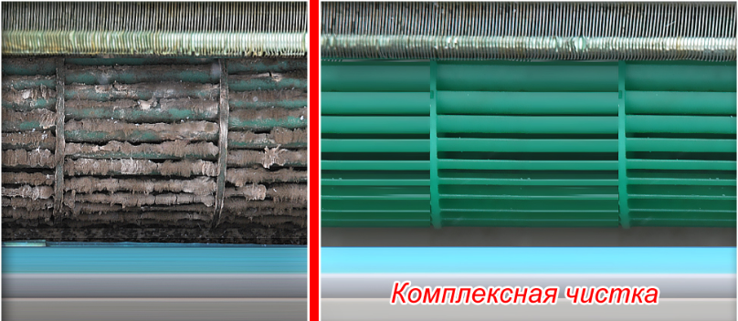 Прочистка кондиционеров в сочи 1